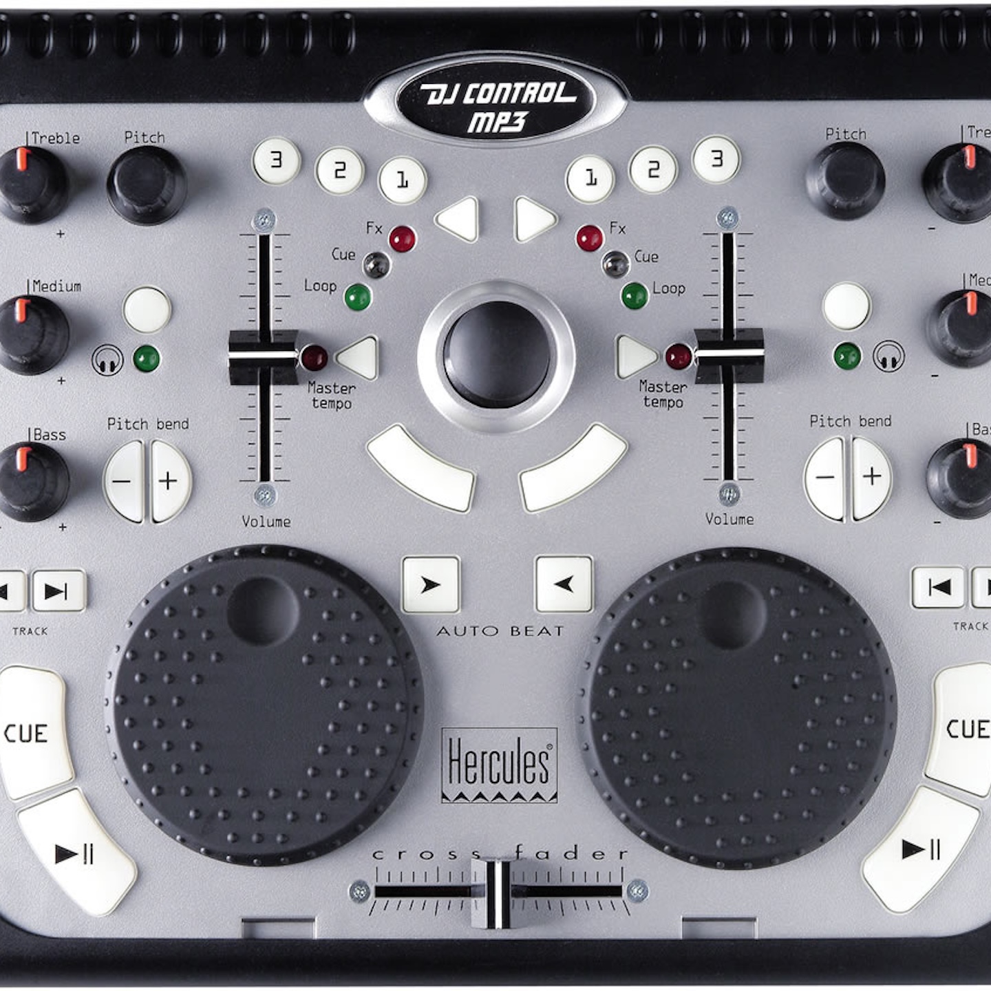 DJ Elky mixes